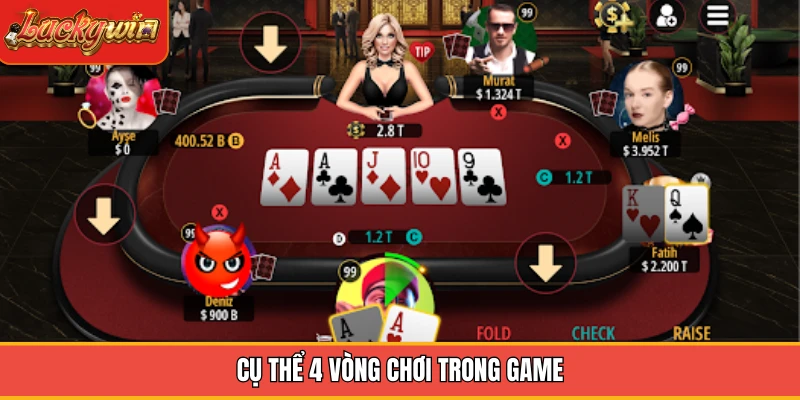Cụ thể 4 vòng chơi trong game Cụ thể 4 vòng chơi trong game